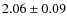 $2.06\pm0.09$