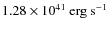 $\rm 1.28 \times 10^{41}~erg~s^{-1}$