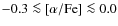 $\rm -0.3\la[\alpha/Fe]\la0.0$