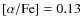 $\rm [\alpha/Fe] = 0.13$
