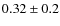 $0.32\pm 0.2$