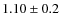 $1.10\pm0.2$