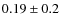 $0.19\pm 0.2$