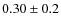 $0.30\pm0.2$