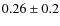 $0.26\pm 0.2$