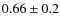 $0.66\pm0.2$