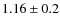 $1.16\pm0.2$