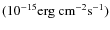 $(\rm 10^{-15} erg~cm^{-2}s^{-1})$