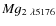 $Mg_{2~\lambda5176}$