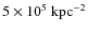 $\rm 5\times10^5~kpc^{-2}$