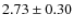 $2.73\pm0.30$
