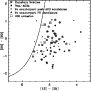 \begin{figure}
\par\includegraphics[scale=0.4]{11777fg3.ps}
\end{figure}