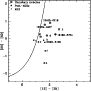 \begin{figure}
\par\includegraphics[scale=0.4]{11777fg4.ps}
\end{figure}