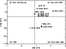\begin{figure}
\par\includegraphics[scale=0.45]{11777fg5.eps}
\end{figure}