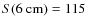 $S(6~{\rm cm}) = 115$