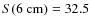 $S(6~{\rm cm}) = 32.5$