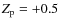$Z_{{\rm p}} = +0.5$