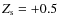 $Z_{{\rm s}}=+0.5$