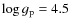 $\log g_{{\rm p}} = 4.5$