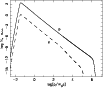 \begin{figure}
\par\includegraphics[width=9cm,clip]{11948fg2.eps}
\end{figure}