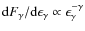 ${\rm d}F_{\gamma}/{\rm d}\epsilon_{\gamma}\propto \epsilon_{\gamma}^{-\gamma}$