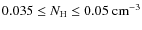 $0.035\le N_{\rm H}\le
0.05~\mbox{cm}^{-3}$