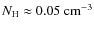 $N_{\rm H}\approx 0.05~\mbox{cm}^{-3}$