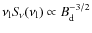 $\nu_{\rm l} S_{\!\nu}(\nu_{\rm l})\propto B_{\rm d}^{-3/2}$