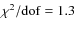 $\chi^2/{\rm dof} =1.3$