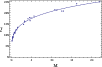 \begin{figure}
\par\includegraphics[width=9cm,clip]{11992fig1}
\end{figure}
