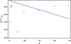 \begin{figure}
\par\includegraphics[width=9cm,clip]{11992fig2}
\end{figure}
