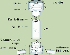 \begin{figure}
\par\includegraphics[width=9cm,clip]{aufbau.eps}
\end{figure}