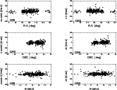 \begin{figure}
\par\includegraphics[width=14.8cm,clip]{12041fig07.eps}
\end{figure}