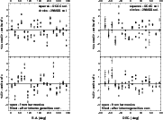 \begin{figure}
\par\includegraphics[width=16cm,clip]{12041fig15.eps}
\end{figure}