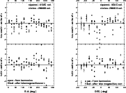 \begin{figure}
\par\includegraphics[width=16cm,clip]{12041fig16.eps}
\end{figure}