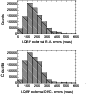\begin{figure}\includegraphics[width=7.6cm,clip]{12041fig18.eps}
\end{figure}