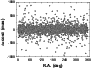 \begin{figure}
\par\includegraphics[width=8cm,clip]{12041fig21.eps}
\end{figure}