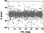 \begin{figure}
\par\includegraphics[width=8cm,clip]{12041fig22.eps}
\end{figure}