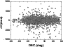 \begin{figure}
\par\includegraphics[width=8cm,clip]{12041fig24.eps}
\end{figure}