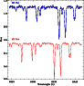 \begin{figure}
\par\includegraphics[width=8.8cm]{12069f3.ps}
\end{figure}