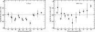 \begin{figure}
\par\mbox{\includegraphics[width=8.5cm]{12069f7a.eps} \includegraphics[width=8.5cm]{12069f7b.eps} }
\end{figure}