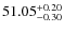 $51.05^{\rm +0.20}_{-0.30}$