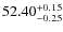 $52.40^{\rm +0.15}_{-0.25}$