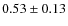 $0.53\pm 0.13$