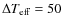 $\Delta T_{\rm eff}=50$
