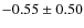 $ -0.55\pm 0.50$