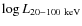 $\log L_{20 - 100~\rm keV}$