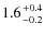 $1.6 {+0.4 \atop -0.2}$
