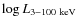 $\log L_{3 - 100~\rm keV}$