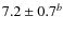 $7.2 \pm 0.7^b$